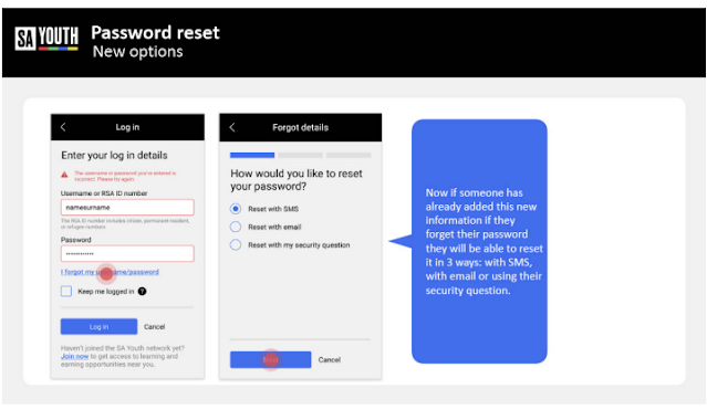 Sayouth mobi Login Teachers Assistant 2022 2023